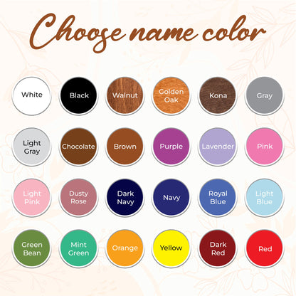 Personalized First Day of School Sign: Reusable Photo Prop