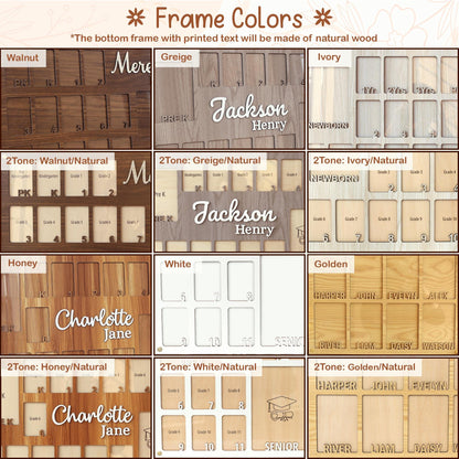 Personalized Grandchildren Picture Frame: Baltic Birch Wood Grandparent Gift