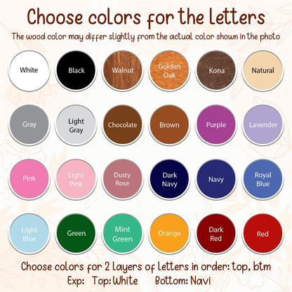 Space Name Sign - Space Letters- Personalised Name Sign - Custom Name Decor - Space Wall Art - Baby Gift - Nursery Decor